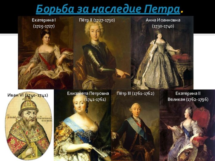Борьба за наследие Петра.Екатерина I (1725-1727)Пётр II (1727-1730)Анна Иоанновна (1730-1740)Иван VI