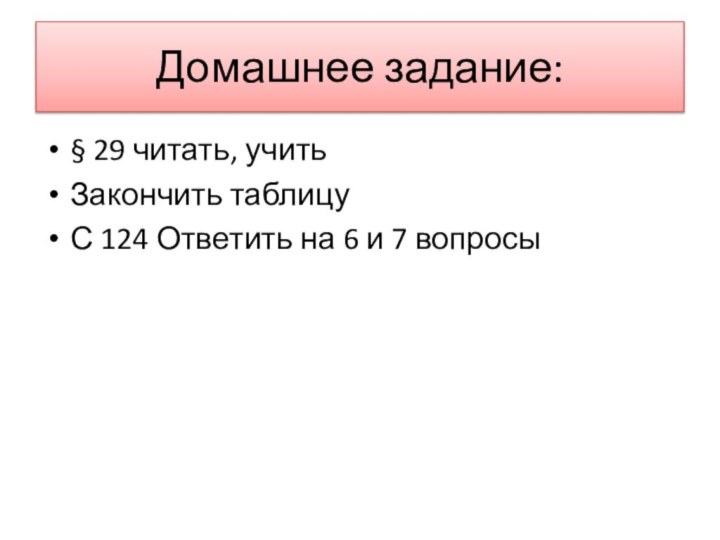 Домашнее задание:§ 29 читать, учитьЗакончить таблицуС 124 Ответить на 6 и 7 вопросы