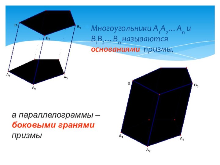 Многоугольники A1A2…An и B1B2…Bn называются основаниями призмы,а параллелограммы – боковыми гранями призмы