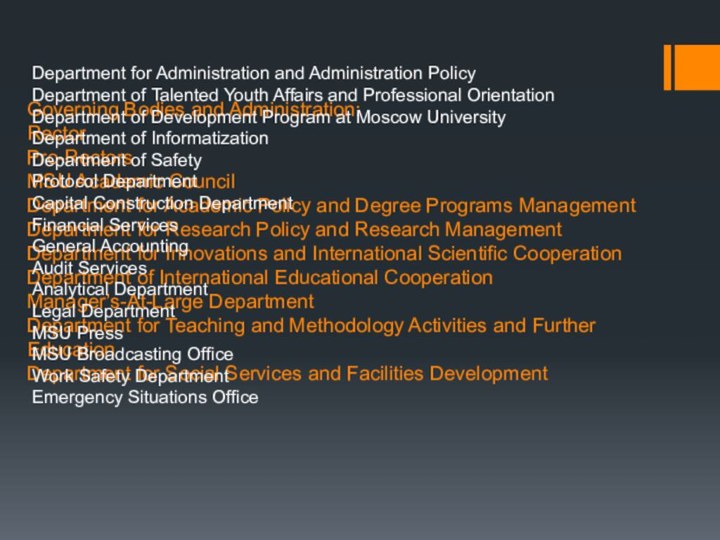 Governing Bodies and Administration: Rector Pro-Rectors MSU Academic Council Department for Academic