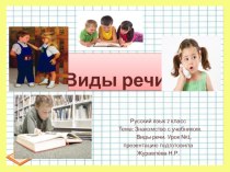Презентация урока русского языка Виды речи