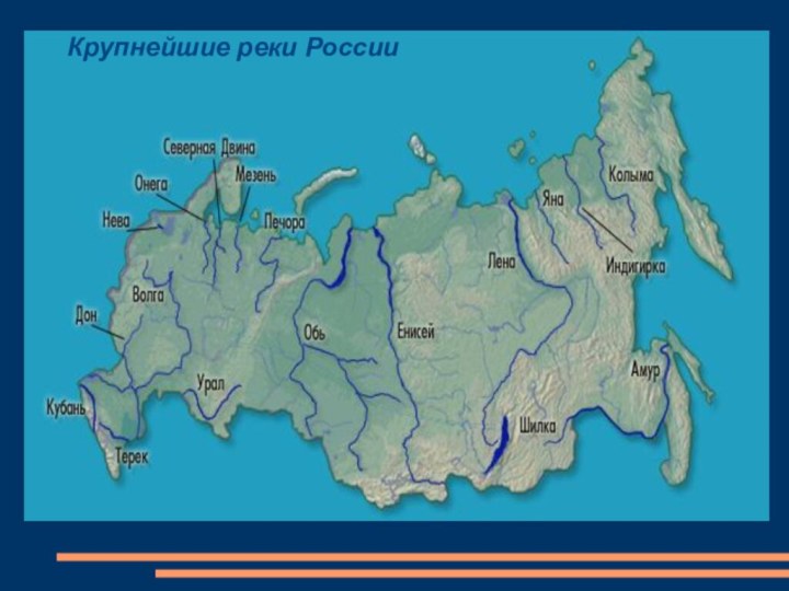 Крупнейшие реки России
