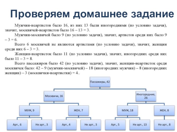 Проверяем домашнее задание