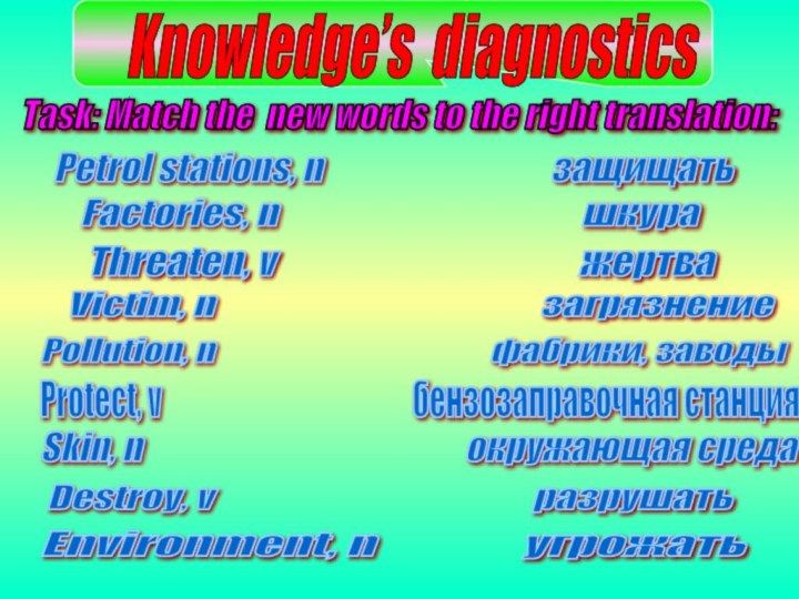 Knowledge’s diagnostics Task: Match the new words to the right translation: