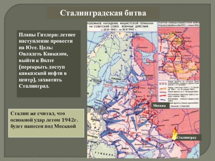 Сталинградская битваПланы Гитлера: летнее наступление провести на Юге. Цель:Овладеть Кавказом, выйти к