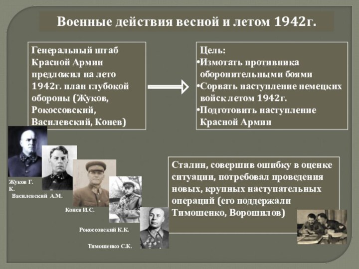 Военные действия весной и летом 1942г.Генеральный штаб Красной Армии предложил на