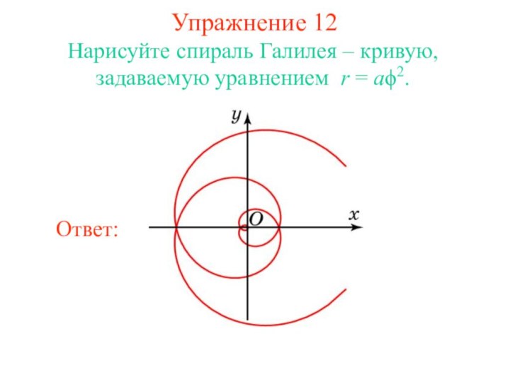 Упражнение 12Нарисуйте спираль Галилея – кривую, задаваемую уравнением r = aϕ2.