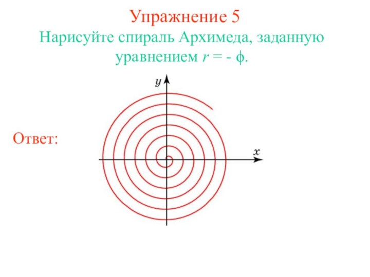 Упражнение 5Нарисуйте спираль Архимеда, заданную уравнением r = - ϕ.