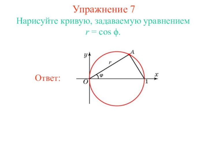Упражнение 7Нарисуйте кривую, задаваемую уравнением r = cos ϕ.
