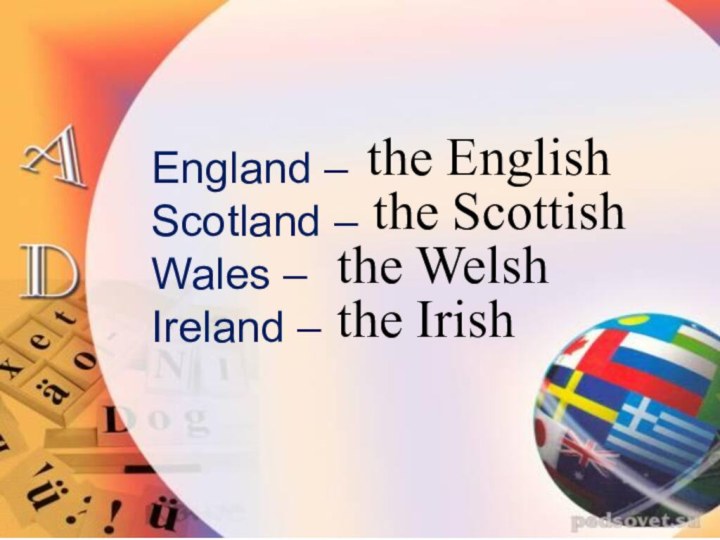 England – Scotland – Wales –Ireland – the Englishthe Scottishthe Welshthe Irish