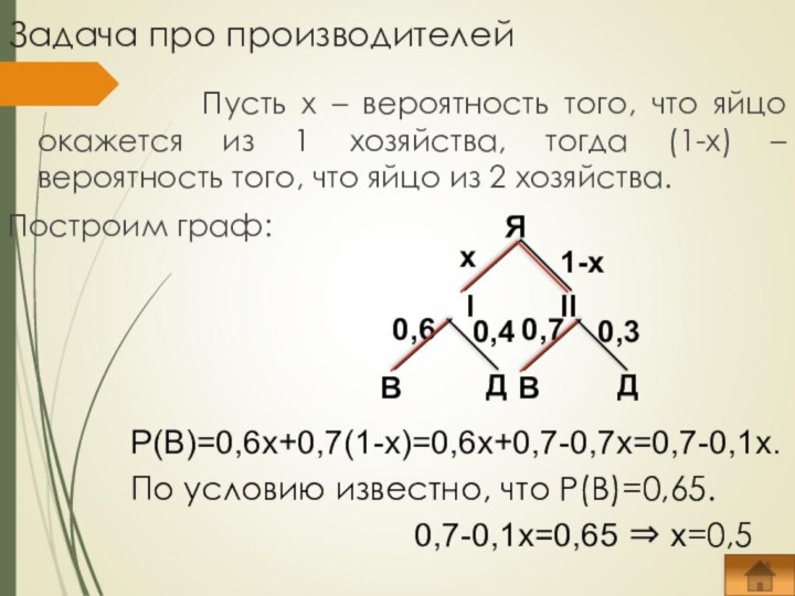 Задача про производителей       Пусть х –