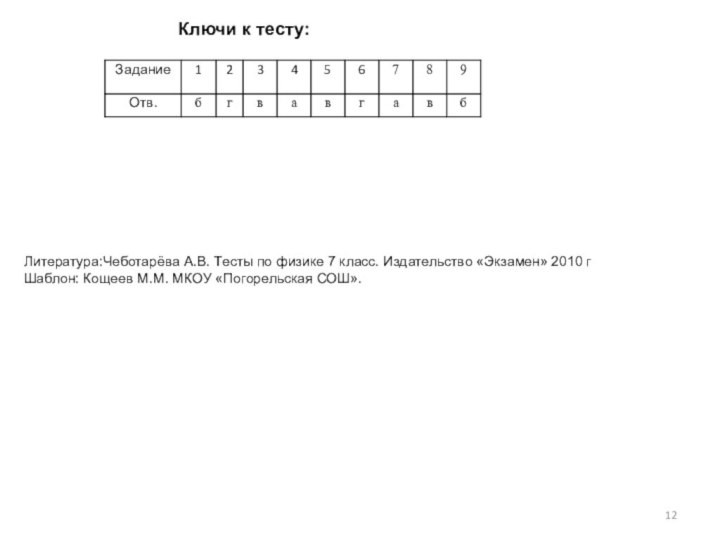 Ключи к тесту: Литература:Чеботарёва А.В. Тесты по физике 7 класс. Издательство «Экзамен»