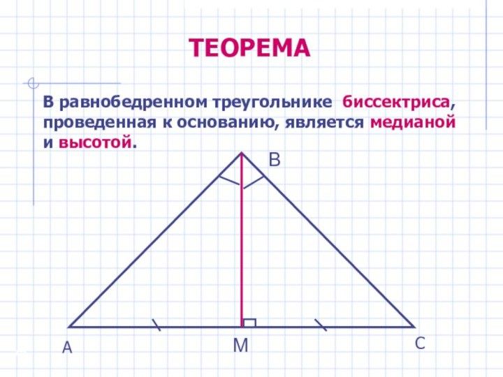 ТЕОРЕМАВ равнобедренном треугольнике биссектриса, проведенная к основанию, является медианой и высотой.АВМАС