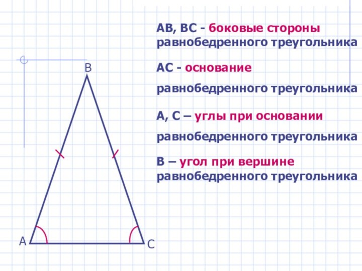 АВ, ВС - боковые стороны равнобедренного треугольникаАС - основание равнобедренного треугольникаА, С