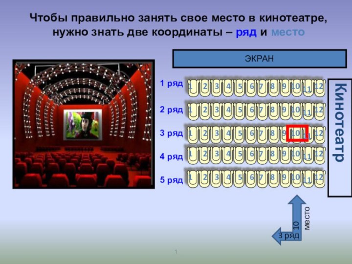 Чтобы правильно занять свое место в кинотеатре, нужно знать две координаты –