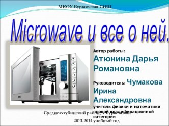 Презентация по физике Microwave и всё о ней