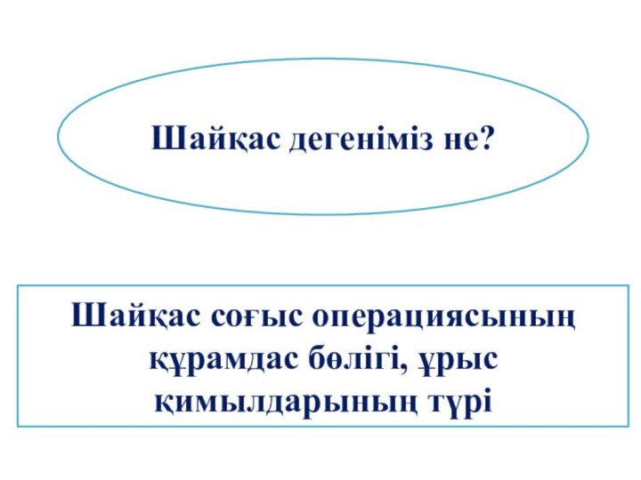 Шайқас соғыс операциясының құрамдас бөлігі, ұрыс қимылдарының түріШайқас дегеніміз не?