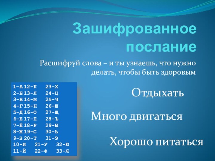 Зашифрованное посланиеРасшифруй слова – и ты узнаешь, что нужно делать, чтобы быть здоровым1–А	12-К	23-Х2-Б	13-Л	24-Ц3-В	14-М	25-Ч4-Г	15-Н	26-Ш5-Д	16-О	27-Щ6-Е	17-П	28-Ъ7-Ё	18-Р	29-Ы8-Ж	19-С	30-Ь9-З	20-Т	31-Э10-И	21-У	32-Ю11-Й	22-Ф	33-ЯОтдыхатьМного двигатьсяХорошо питаться