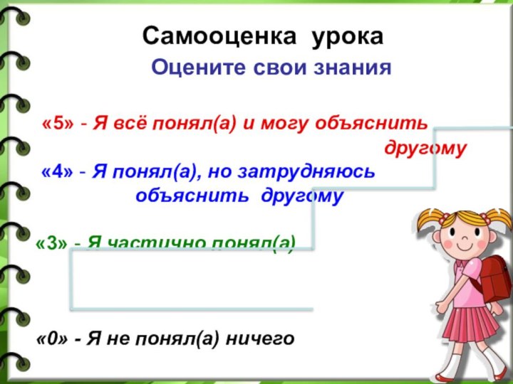 Самооценка урокаОцените свои знания