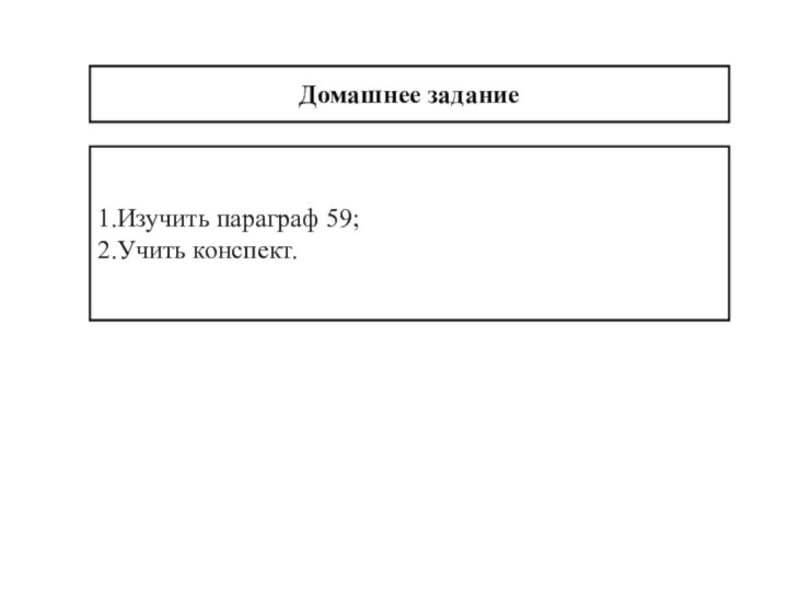 Домашнее задание1.Изучить параграф 59;2.Учить конспект.