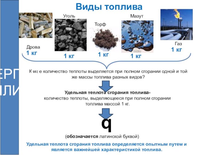 Какое топливо лучше. Количество тепла дрова и уголь. Общие признаки угля и торфа. Количество теплоты торфа. Жидкое топливо из торфа.