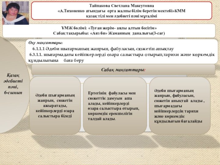 Тайпакова Светлана Максутовна«А.Тихоненко атындағы орта жалпы білім беретін мектебі»КММқазақ тілі мен әдебиеті