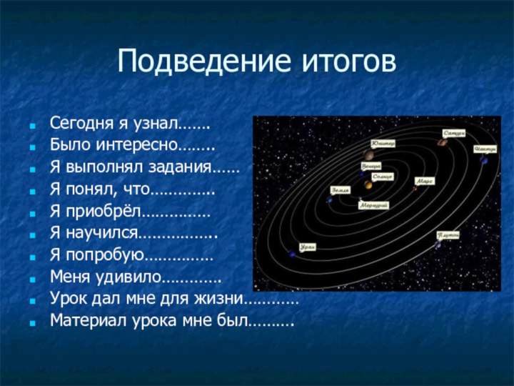 Подведение итоговСегодня я узнал…….Было интересно……..Я выполнял задания……Я понял, что…………..Я приобрёл……………Я научился……………..Я попробую……………Меня