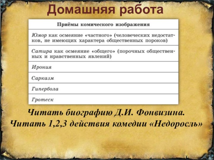 Домашняя работаЧитать биографию Д.И. Фонвизина.Читать 1,2,3 действия комедии «Недоросль»