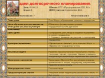 Презентация по истории Казахстана урока Моде каган 5-класс