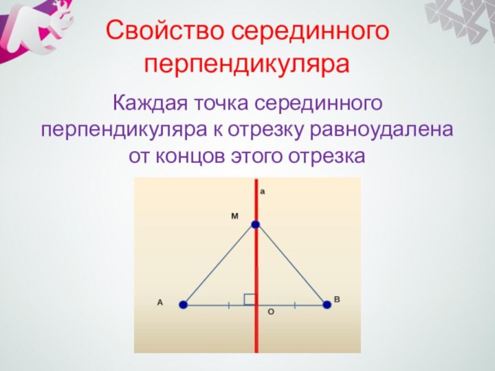 Свойство серединного перпендикуляраКаждая точка серединного перпендикуляра к отрезку равноудалена от концов этого отрезка