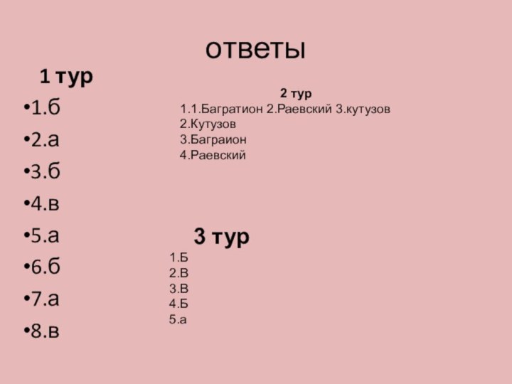 ответы1 тур1.б2.а3.б4.в5.а6.б7.а8.в2 тур1.1.Багратион 2.Раевский 3.кутузов2.Кутузов3.Баграион4.Раевский3 турБВВБа