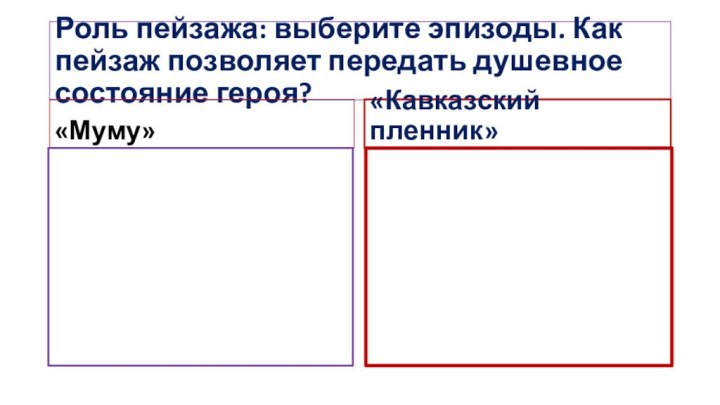 Роль пейзажа: выберите эпизоды. Как пейзаж позволяет передать душевное состояние героя?«Муму»«Кавказский пленник»