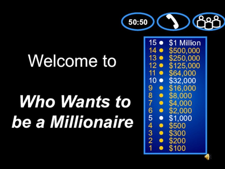 151413121110987654321$1 Million$500,000$250,000$125,000$64,000$32,000$16,000$8,000$4,000$2,000$1,000$500$300$200$100Welcome to   Who Wants to be a Millionaire50:50