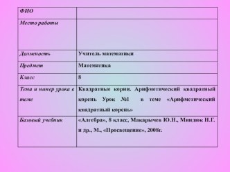 Квадратные корни. Арифметический квадратный корень Урок №1 в теме Арифметический квадратный корень