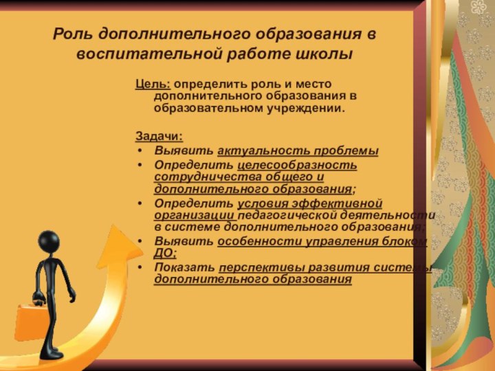 Роль дополнительного образования в воспитательной работе школыЦель: определить роль и место дополнительного