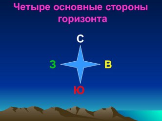 Презентация к уроку окружающего мира.