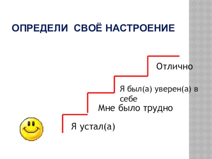 Определи своё настроение ОтличноЯ устал(а)Мне было трудноЯ был(а) уверен(а) в себе