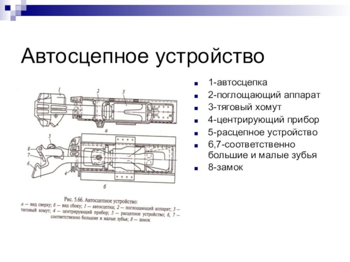 Автосцепное устройство1-автосцепка2-поглощающий аппарат3-тяговый хомут4-центрирующий прибор5-расцепное устройство6,7-соответственно большие и малые зубья8-замок