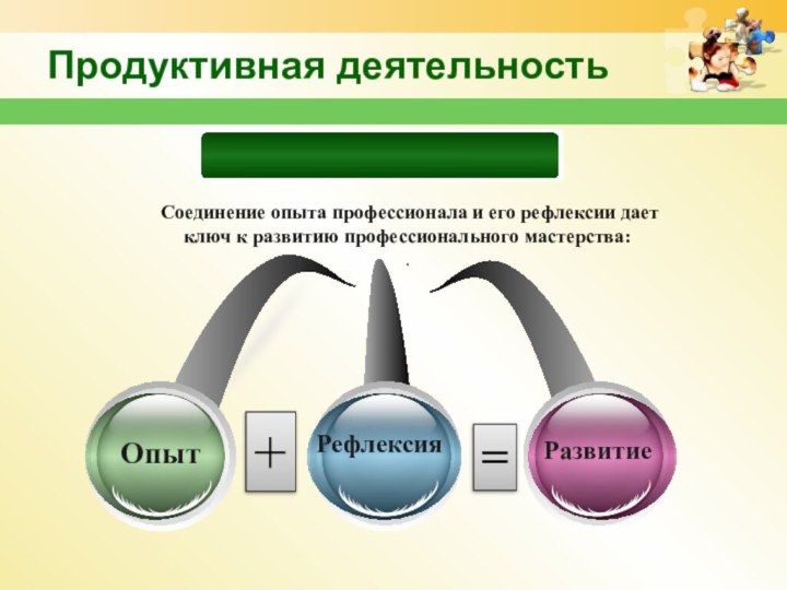 Рефлексия диагностика