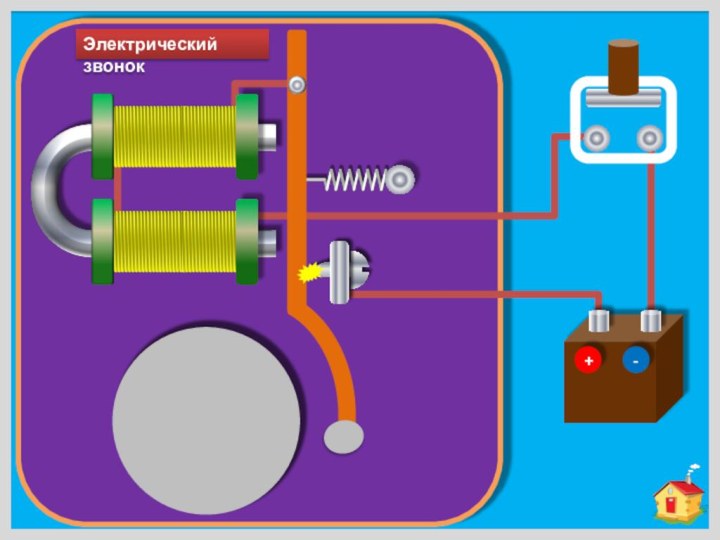 Электрический звонок