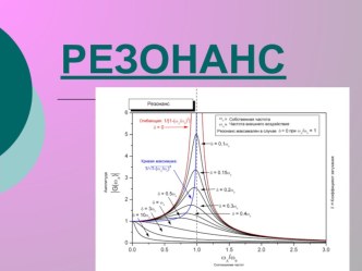 Презентация по физике  Явление резонанса, 9 класс