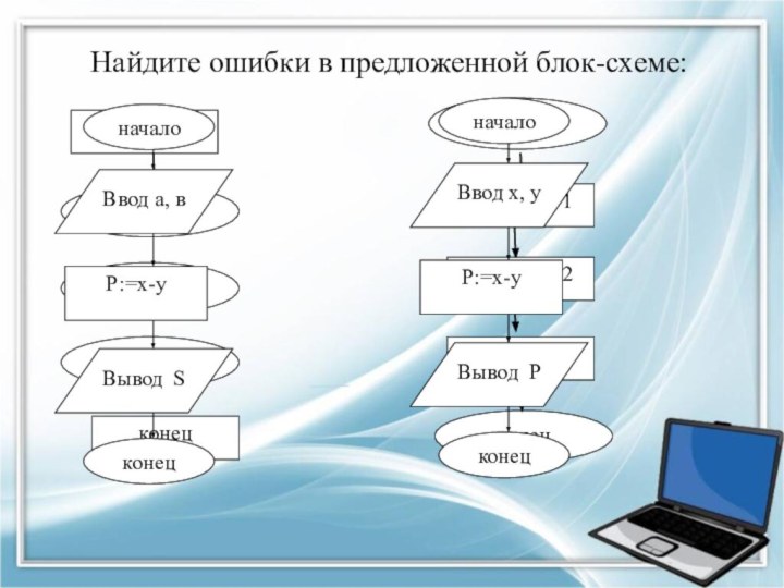 Найдите ошибки в предложенной блок-схеме: