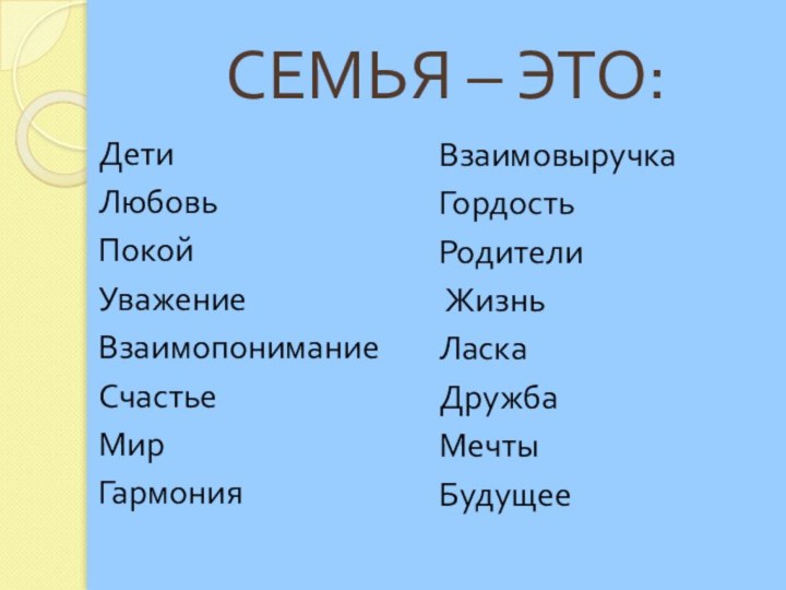 СЕМЬЯ – ЭТО:ДетиЛюбовьПокойУважениеВзаимопониманиеСчастьеМирГармонияВзаимовыручкаГордостьРодители  Жизнь         ЛаскаДружбаМечтыБудущее