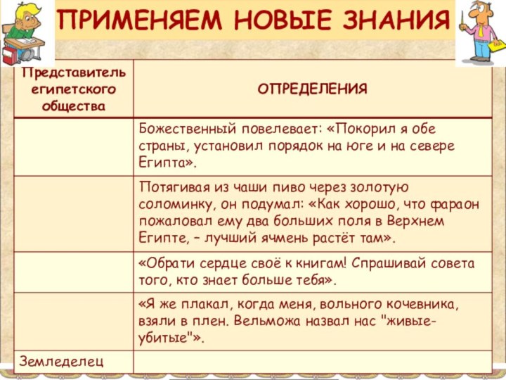 ПРИМЕНЯЕМ НОВЫЕ ЗНАНИЯ