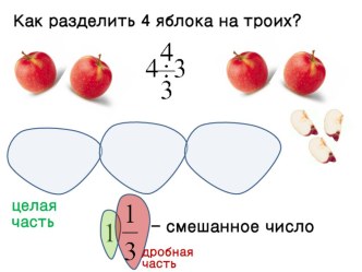 Презентация по математике в 5 классе по теме Выделение целой части из числа