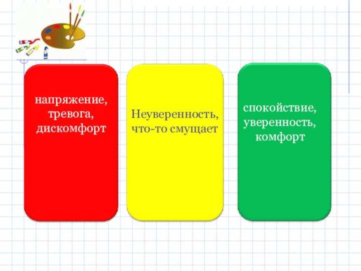 напряжение, тревога, дискомфортНеуверенность, что-то смущаетспокойствие, уверенность, комфорт