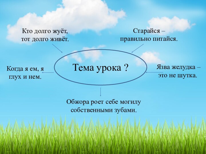 Кто долго жуёт, тот долго живёт.Тема урока ?Когда я ем, я глух