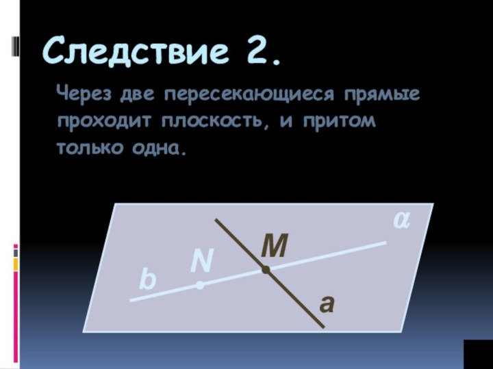 Следствие 2.Через две пересекающиеся прямые проходит плоскость, и притом только одна.⍺NМba