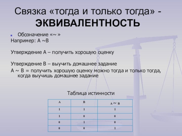 Связка «тогда и только тогда» - ЭКВИВАЛЕНТНОСТЬ Обозначение «~ »Например: A ~BУтверждение A