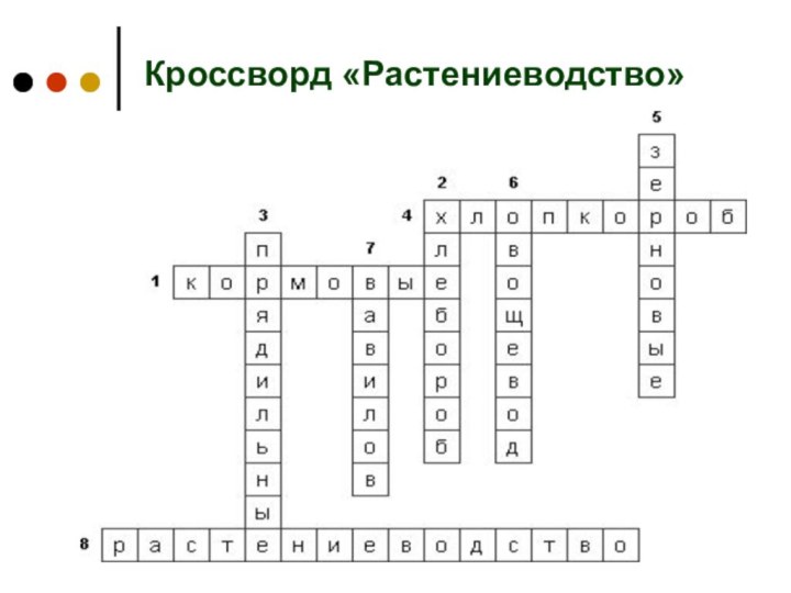 Кроссворд «Растениеводство»